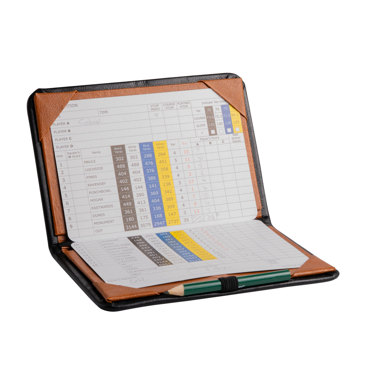 The Keeper Leather Scorecard